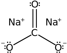 Sodium carbonate; Na2CO3 (Anhydrous)